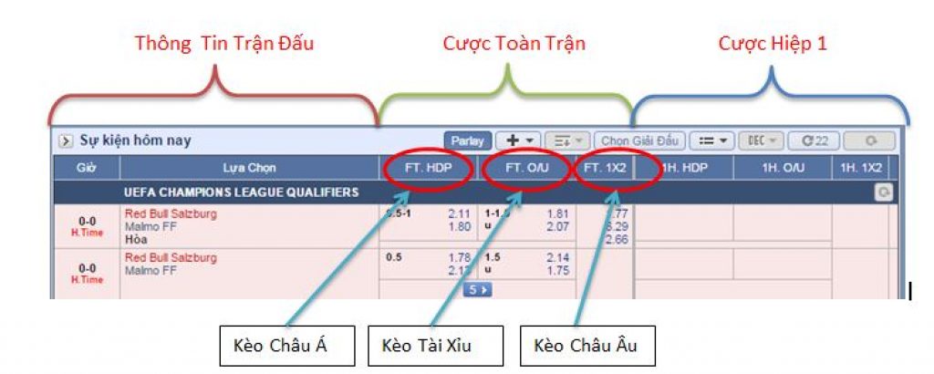 Cach bat keo bong da Tay Ban Nha hinh anh 2