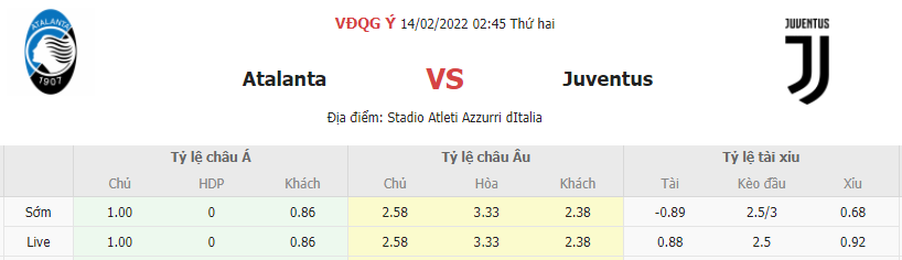 Soi keo tai xiu Atalanta vs Juventus