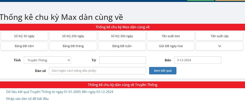 Loi ich chu ky Max dan cung ve Vn88