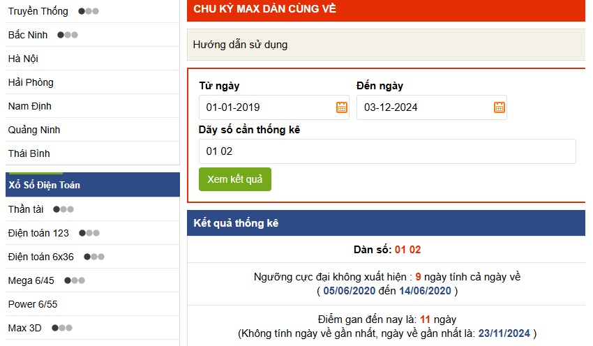 Gioi thieu chu ky Max dan cung ve Vn88 